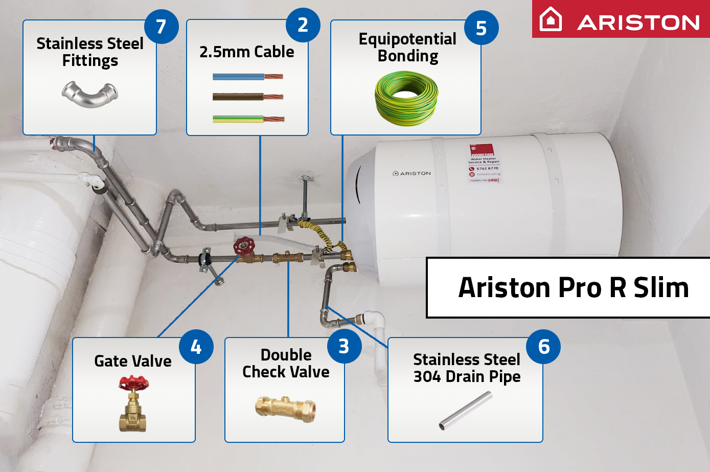 Ariston Pro R Slim Water Heater Installation