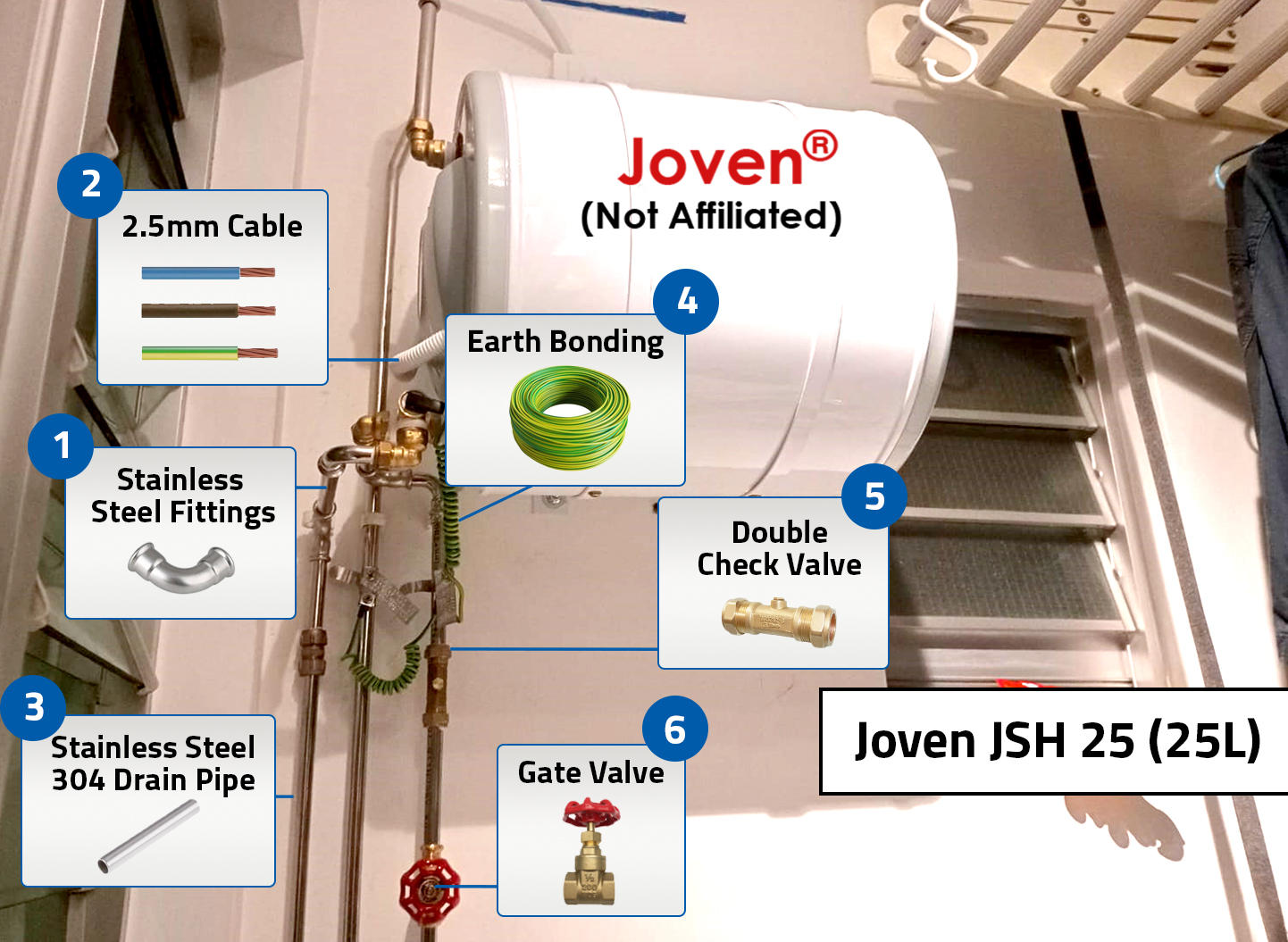 Joven JSH 25 Water Heater Installation Guide