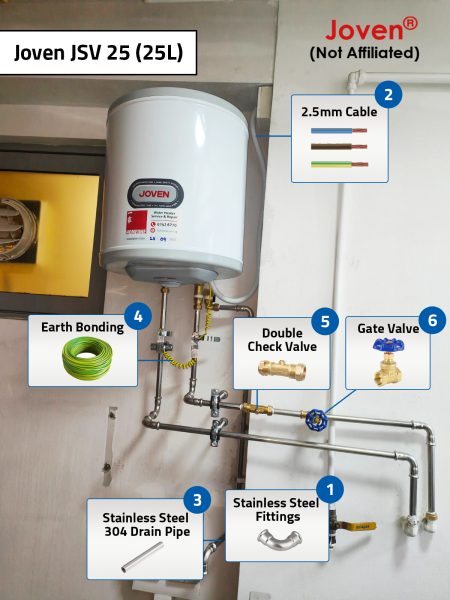 Joven JSV 25 Water Heater Installation