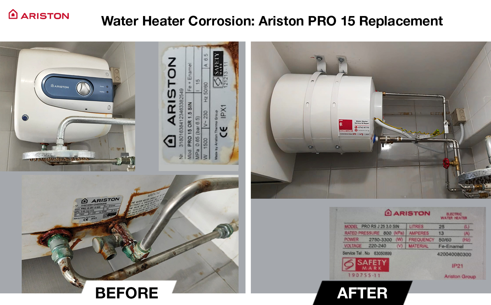 Water Heater Corrosion (ariston - hdb) .00